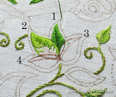 Secret Garden Project: Order of Stitching