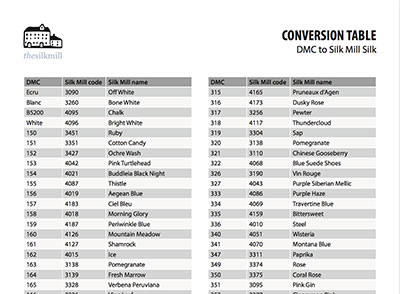 DMC - Silk Mill Thread Conversion