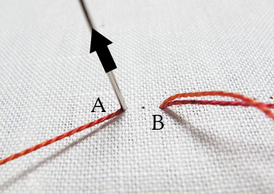 Stitch Fun: Bullion Stem Stitch