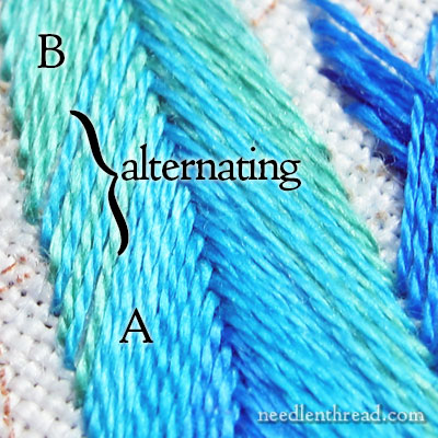 Fishbone Stitch for Embroidered Feathers