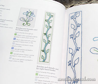 Embroidery Iron-on Transfer Book – Tres Nice! –