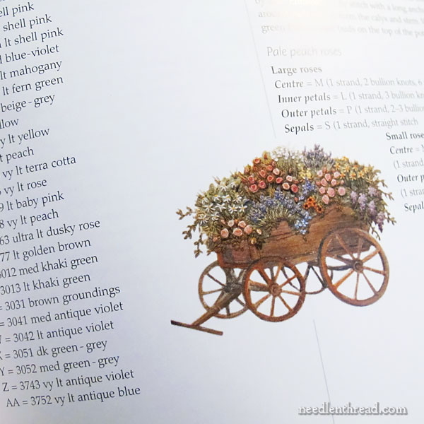 A-Z of Embroidered Motifs - Book Review