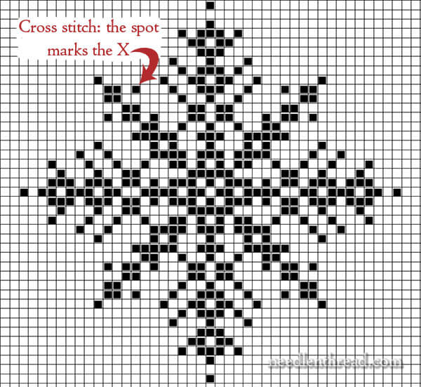 Counted Cross Stitch Snowflake