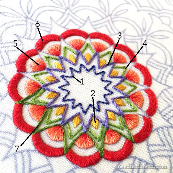 Tulip Festival: A Hand Embroidered Kaleidoscope Step-by-Step - getting started