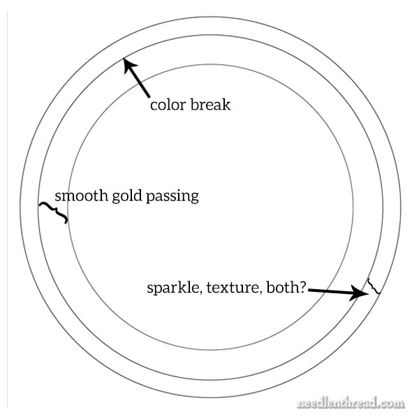 Goldwork Embroidery Supplies for an embroidered frame
