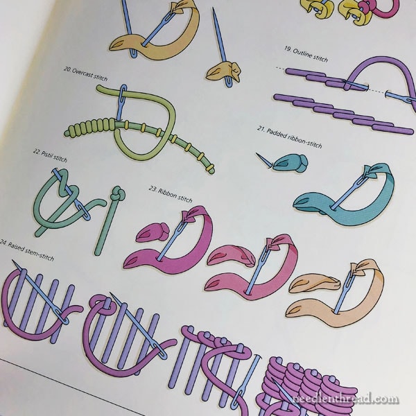 Monograms & Words by Di van Niekerk