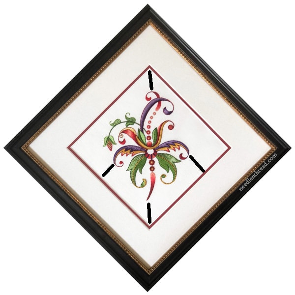 Framing Embroidery: Fantasia in Silk