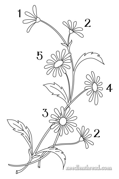 How to embroider daisies, part 3: stems, leaves, and more
