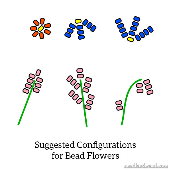 Bee-Jeweled Pincushion: Bead Embroidered Flowers