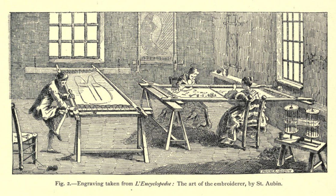 Embroidery and lace: their manufacture and history