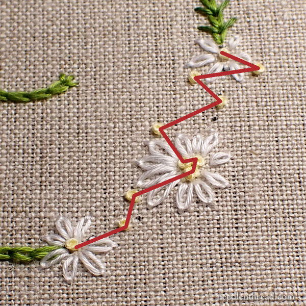 Little Blooms: Stitching the Flowers