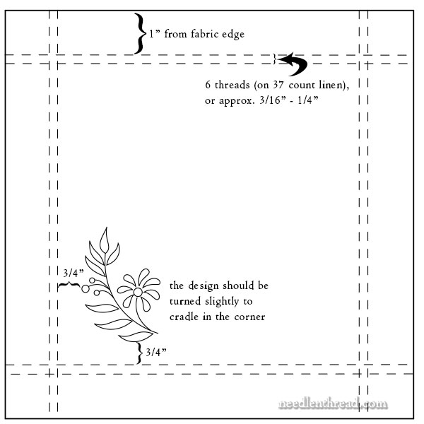 Sweet Marguerite Stitch Snippet embroidery project