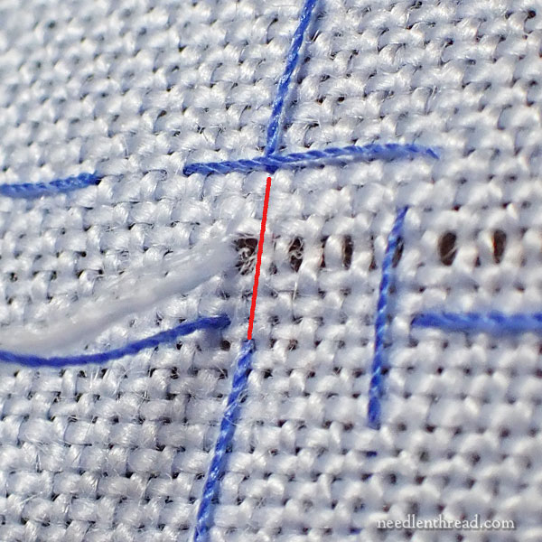 Sweet Marguerite: Preparing for the Hemstitching