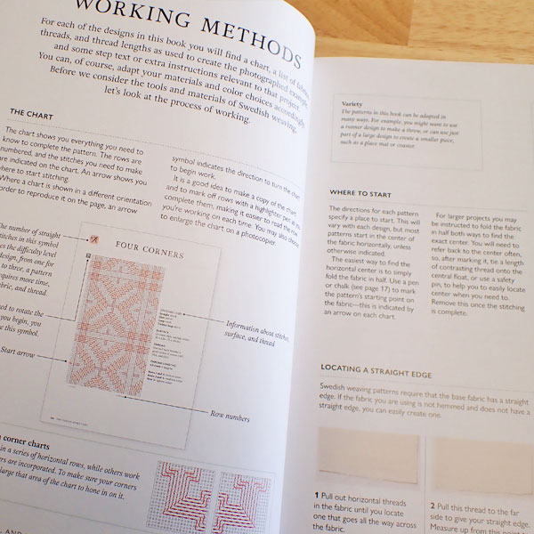Swedish Weaving Pattern Directory - Book Review