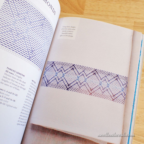 Swedish Weaving Pattern Directory - Book Review