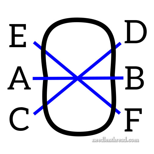 Sewing on the seed beads