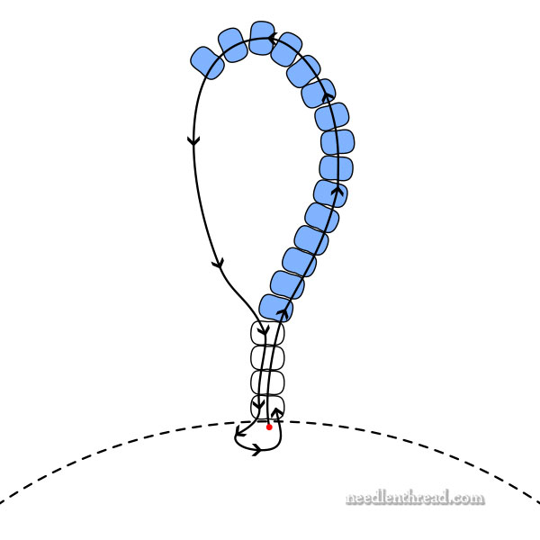 Twinkle, Twinkle Christmas Ornament Stitch-Along - Beaded Edge