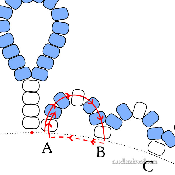 Twinkle, Twinkle Christmas Ornament Stitch-Along - Beaded Edge