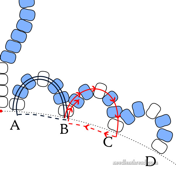 Twinkle, Twinkle Christmas Ornament Stitch-Along - Beaded Edge